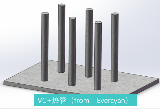 3DVC的结构形式：VC均热板+多支热管