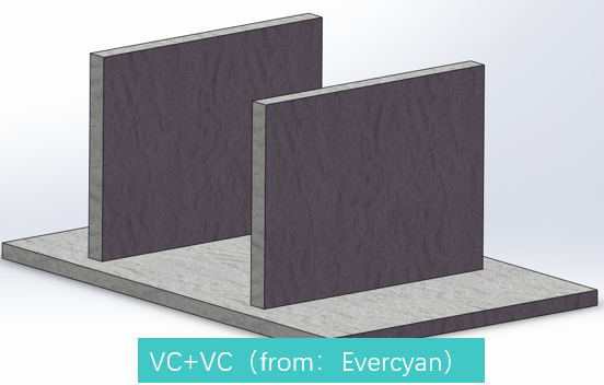 3DVC的结构形式：VC均热板+多支VC均热板